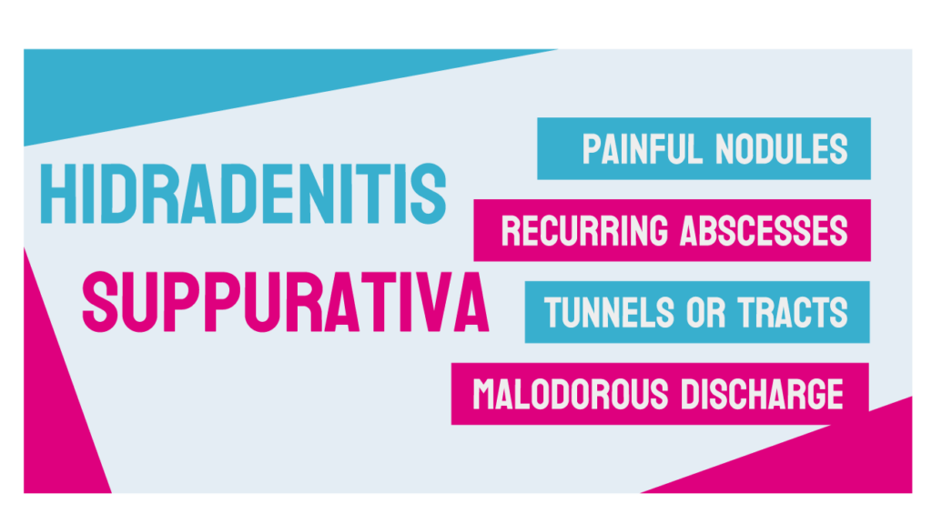 hidradenitis suppurativa, MLM Medical Labs, Dermatology Research