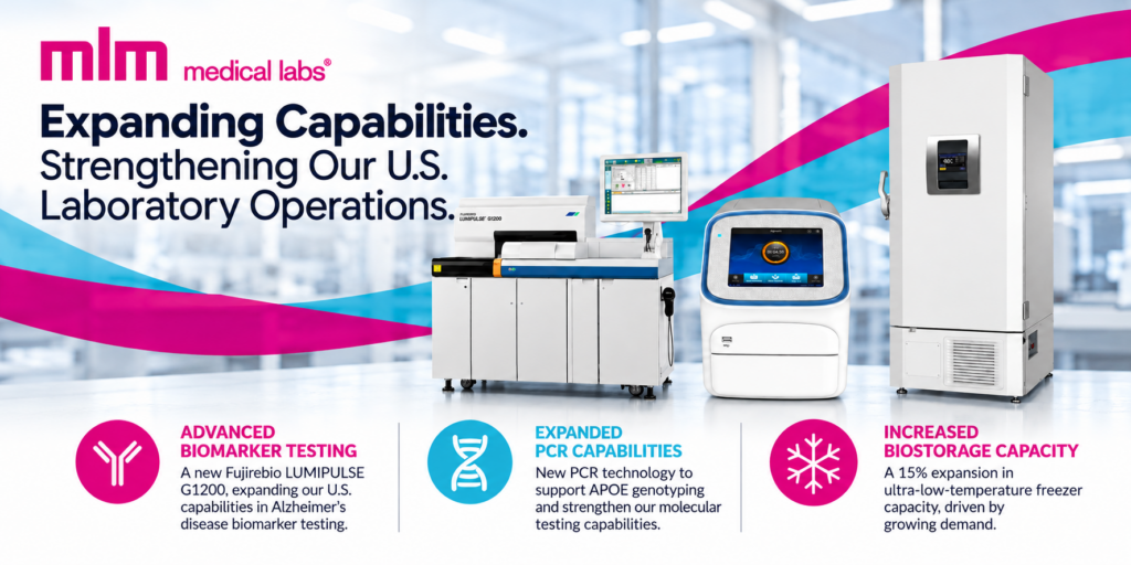 MLM Medical Labs Memphis laboratory expansion featuring advanced biomarker testing, PCR technology, and increased biostorage capacity.