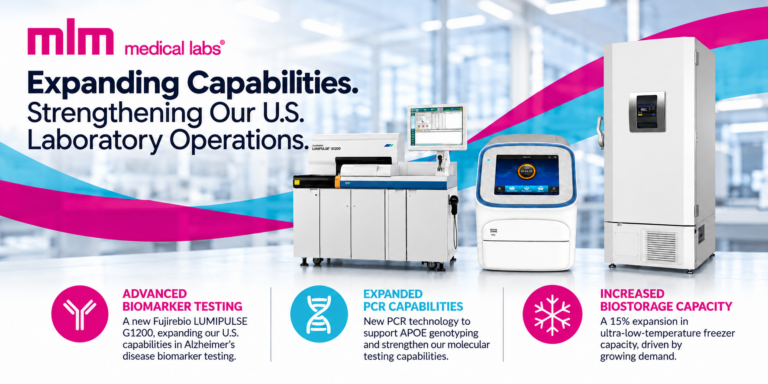 MLM Medical Labs Memphis laboratory expansion featuring advanced biomarker testing, PCR technology, and increased biostorage capacity.